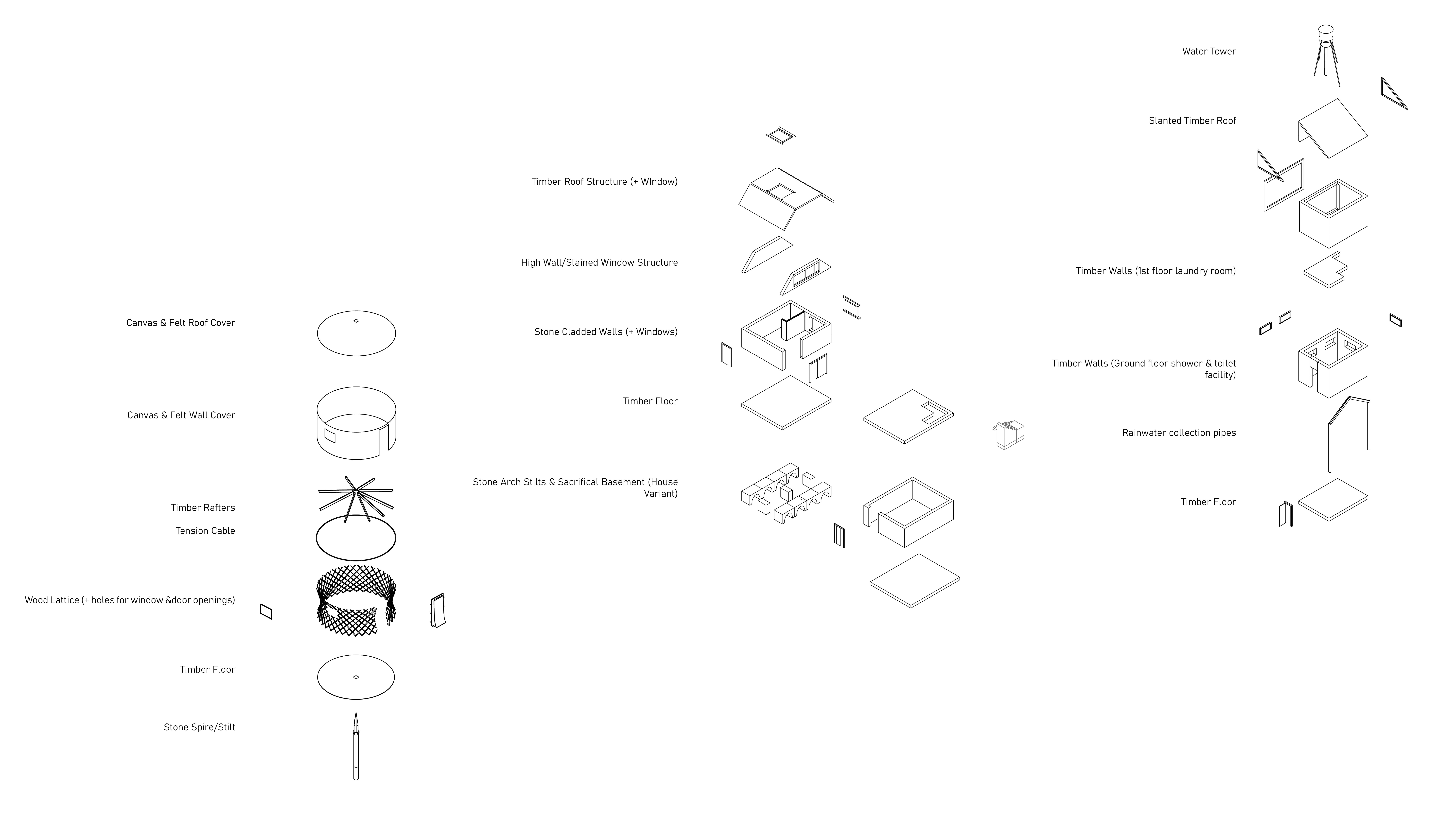 Axonometric of the the 3 buildings types separated into their different elements